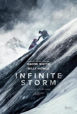 无限风暴 Infinite Storm (2022)海报