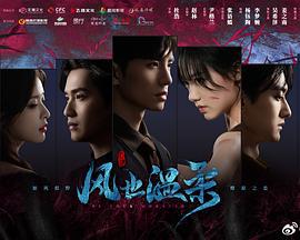 你的太阳 (2025)海报
