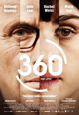 圆舞360 360 (2011)海报