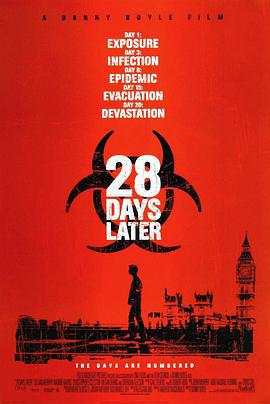惊变28天 28 Days Later... (2002)海报