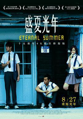 盛夏光年 (2006)海报