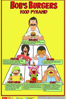 开心汉堡店 第五季 Bob's Burgers Season 5 (2014)海报